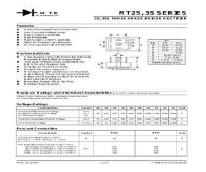 MT2500 - MT2516.pdf