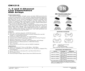 CM1215-04SO.pdf