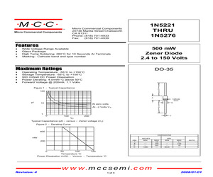 1N5231D-AP.pdf