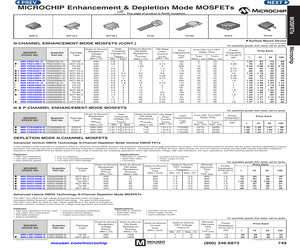 VN2450N8-G.pdf