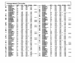 SNJ54LS393J.pdf