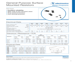 WCR0402-220RFI.pdf