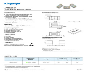 APT3216ZGCK.pdf