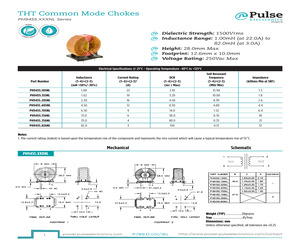 PH9455.156NL.pdf