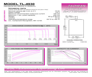 TL-4930/T.pdf