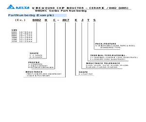 0402HC-1N3ECTS.pdf