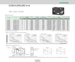 SP101A 1123HST.GN.pdf