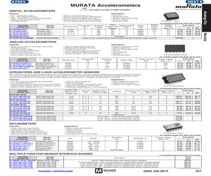 SCR1100-D02-05.pdf