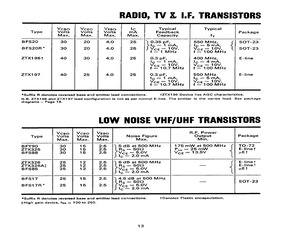 BFS17R.pdf