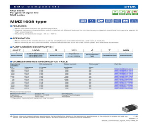 MMZ1608S102ATA00.pdf