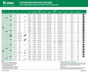 MDRR-DT-10-15-F.pdf