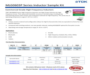 MLG0603P-1-KIT.pdf