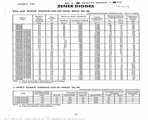 DLZ120B.pdf