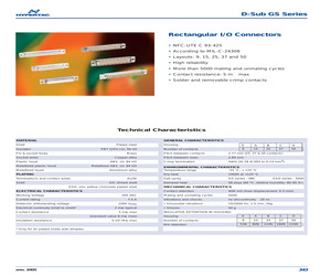 GSD0151730110.pdf