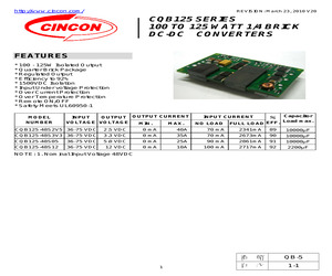 CQB125-48S05N.pdf