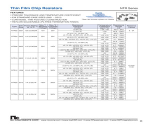 NTR06C10R0BTRF.pdf