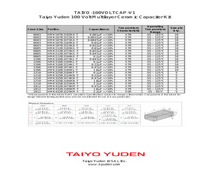 587-1794-KIT.pdf