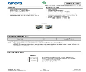 RS1G_NL.pdf