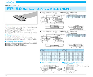 CEP5520-0150F.pdf