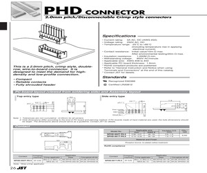 B18B-PHDSS-B(LF)(SN).pdf