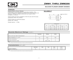 ZMM22.pdf