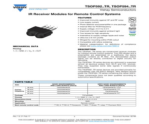 TSOP59436TR.pdf