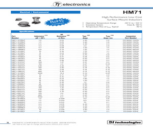 HM7110100LFTR.pdf