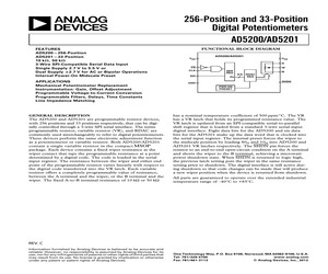 AD5201BRMZ10-REEL7.pdf