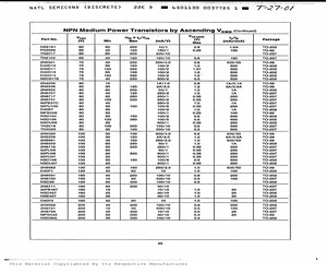 2N5320.pdf