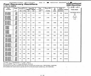 1N3881RM.pdf