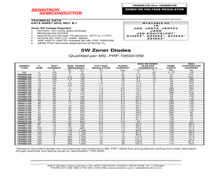 1N4984JANTX.pdf