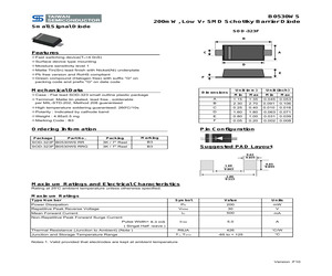 B0530WSRR.pdf