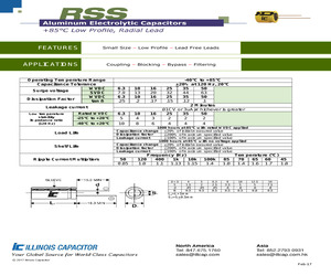 TPS53317ARGBR.pdf