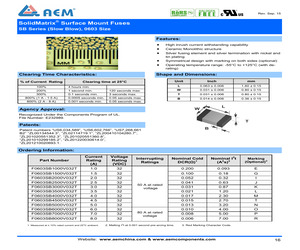 F0603SB1000V032T-PB.pdf