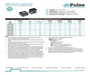 PG0642NLKIT.pdf