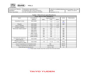 FAR-F5QB-942M50-P2BB-J.pdf