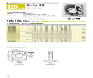 9GL1212J101.pdf