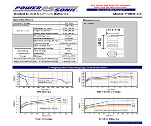 PCBM-3.6.pdf