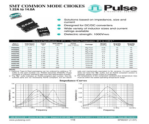 P0502NLST.pdf