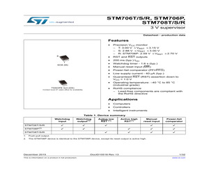 BAT54J@115.pdf