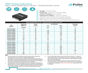 TPS61282DYFFT.pdf