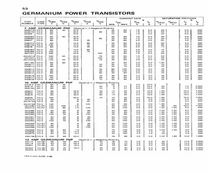 2N1021.pdf