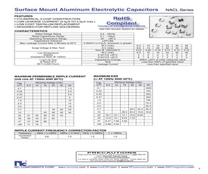 NACL100K25V5X5.5TR13F.pdf