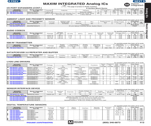 MAX21100+.pdf