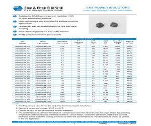 UISH5057M-103R.pdf