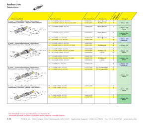 NI 3-EG08-AN6X-H1341.pdf