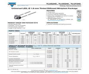 TLUO2400.pdf