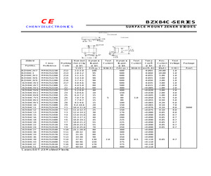 BZX84C2V7.pdf