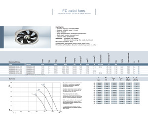 W3G250-HK35-11.pdf