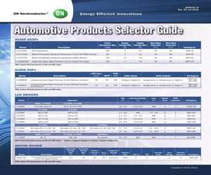 AMC1303E0510DWVR.pdf